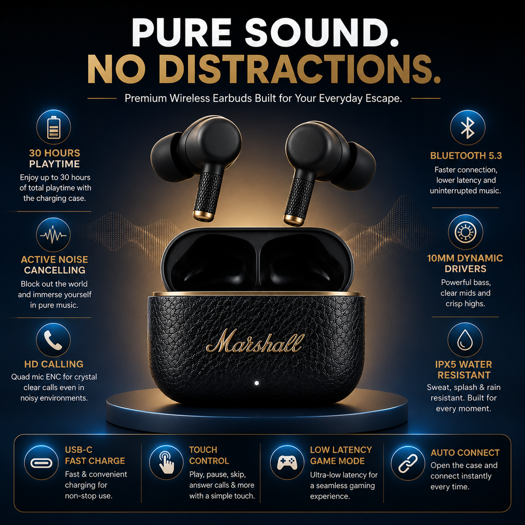 Marshall Motif Wireless Earbuds – Upgrade Your Everyday Listening Experience