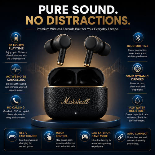 Marshall Motif Wireless Earbuds – Upgrade Your Everyday Listening Experience
